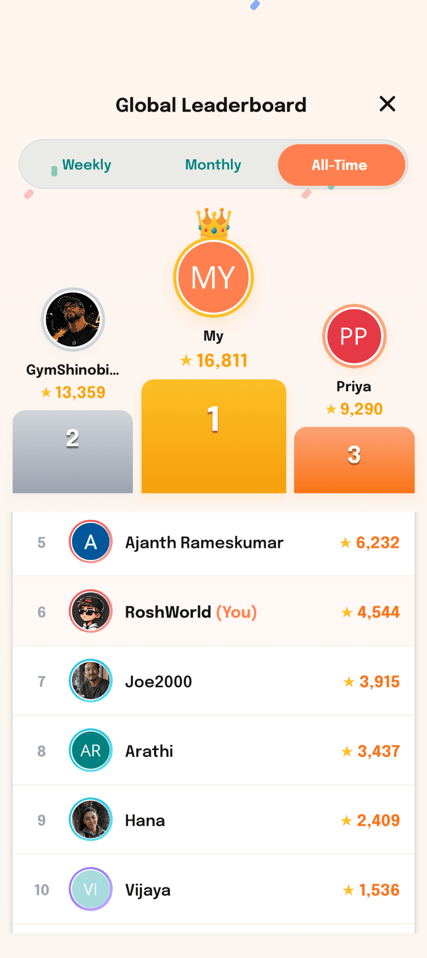 Leaderboard